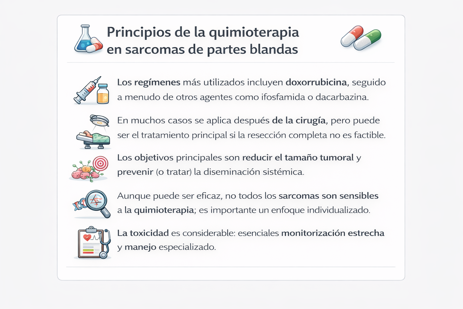 Imagen ilustrativa de quimioterapia en partes blandas